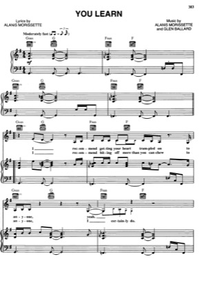 Thumbnail of first page of You Learn piano sheet music PDF by Alanis Morisette .