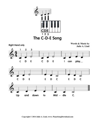 Thumbnail of first page of The C-D-E Song (right hand only) piano sheet music PDF by Kids (Lvl 1).