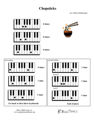 Thumbnail of first page of Chopsticks (Premier Lvl) piano sheet music PDF by Euphemia Allen.