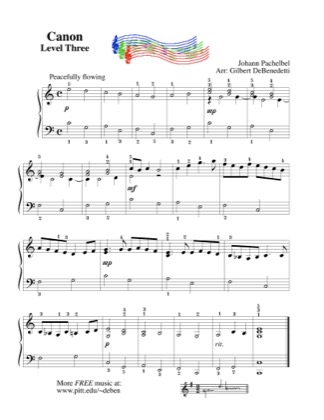 Canon In D (Lvl 3) - Johann Pachelbel Free Piano Sheet Music Pdf