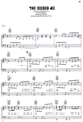 Thumbnail of first page of You Needed Me piano sheet music PDF by Boyzone .