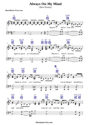Thumbnail of first page of Always On My Mind  piano sheet music PDF by Elvis Presley.