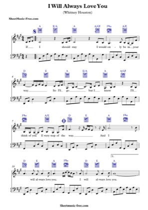 Thumbnail of first page of I Will Always Love You  (2) piano sheet music PDF by Whitney Houston.