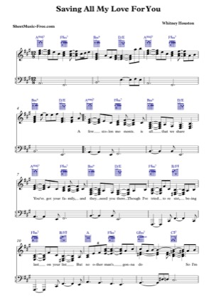 Thumbnail of first page of Saving All My Love For You piano sheet music PDF by Whitney Houston.