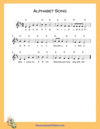 Thumbnail of first page of Alphabet Song (D Major) (Right Hand) piano sheet music PDF by English Alphabet.
