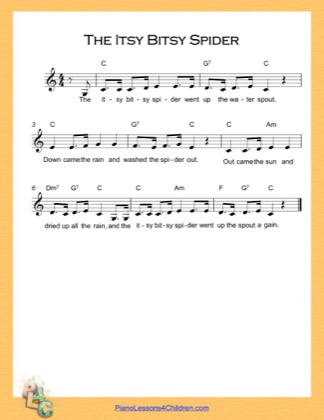 Thumbnail of first page of Itsy Bitsy Spider (C Major) piano sheet music PDF by Nursery Rhyme.