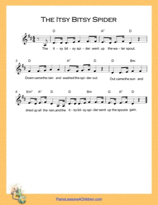 Thumbnail of first page of Itsy Bitsy Spider (D Major) (Easy) piano sheet music PDF by Nursery Rhyme.