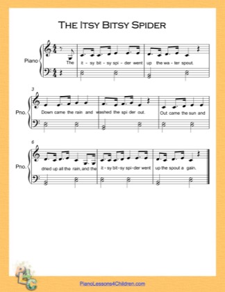 Thumbnail of first page of Itsy Bitsy Spider Easy  (C Major) piano sheet music PDF by Nursery Rhyme.