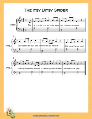 Thumbnail of first page of Itsy Bitsy Spider Easy  (F Major) piano sheet music PDF by Nursery Rhyme.