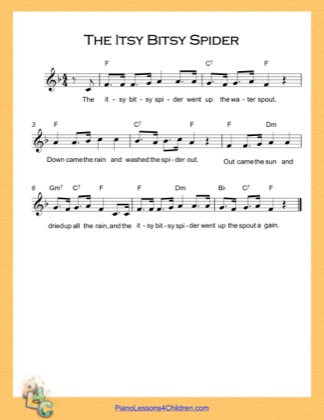 Thumbnail of first page of Itsy Bitsy Spider (F Major) (Easy) piano sheet music PDF by Nursery Rhyme.