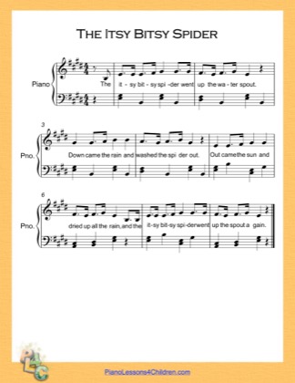 Thumbnail of first page of Itsy Bitsy Spider  (E Major) piano sheet music PDF by Nursery Rhyme.