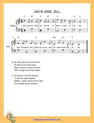 Thumbnail of first page of Jack and Jill (C Major) Easy  piano sheet music PDF by Nursery Rhyme.