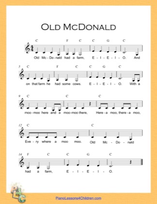 Thumbnail of first page of Old McDonald (C Major) (Easy) piano sheet music PDF by Nursery Rhyme.