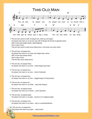 Thumbnail of first page of This Old Man (C Major) (Easy) piano sheet music PDF by Nursery Rhyme.