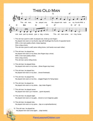 Thumbnail of first page of This Old Man (D Major) (Easy) piano sheet music PDF by Nursery Rhyme.