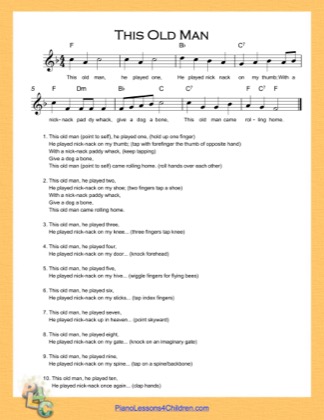 Thumbnail of first page of This Old Man (F Major) (Easy) piano sheet music PDF by Nursery Rhyme.