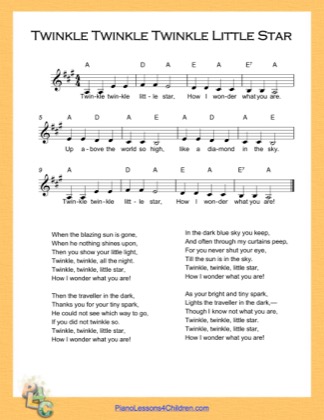 Thumbnail of first page of Twinkle Twinkle Little Star (A Major) (Easy) piano sheet music PDF by Nursery Rhyme.