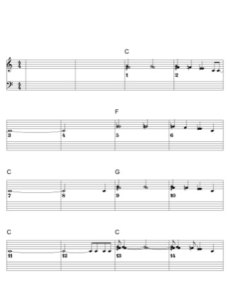 Thumbnail of first page of Basic Blues Solo piano sheet music PDF by Anonymous.