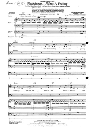 Thumbnail of first page of Flashdance…What a Feeling piano sheet music PDF by Giorgio Moroder.