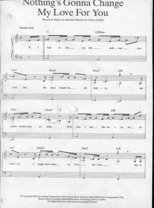 Thumbnail of first page of Nothings Gonna Change My Love For You piano sheet music PDF by Glenn Medeiros.