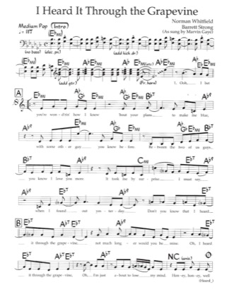 Thumbnail of first page of I Heard It Thorugh the Grapevine piano sheet music PDF by Norman Whitfield.
