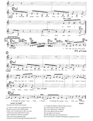 Thumbnail of first page of I Heard It Thorugh the Grapevine (Part 2) piano sheet music PDF by Norman Whitfield.