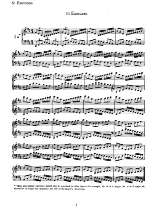 Thumbnail of first page of 51 Exercises, WoO 6 piano sheet music PDF by Brahms.