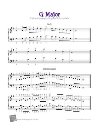 Thumbnail of first page of G Major Scale and Arpeggio piano sheet music PDF by Scales.