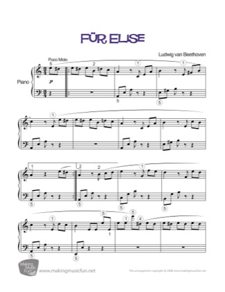 Thumbnail of first page of Fur Elise (2) piano sheet music PDF by Beethoven.