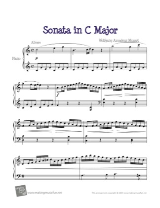 Thumbnail of first page of Sonata in C Major, K. 545 piano sheet music PDF by Mozart.