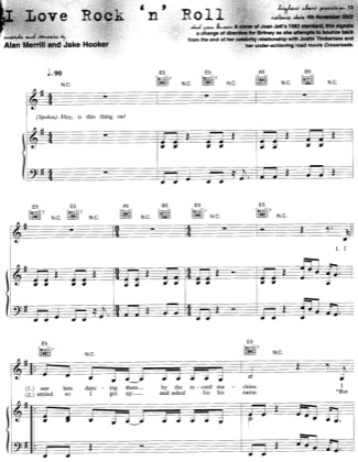 Thumbnail of first page of I Love Rock N' Roll piano sheet music PDF by Britney Spears.
