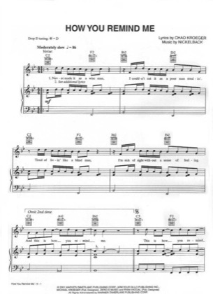 Thumbnail of first page of How You Remind Me piano sheet music PDF by Nickelback.