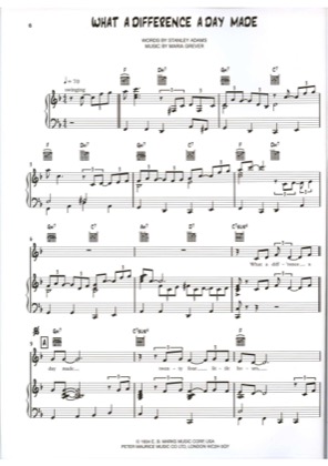 Thumbnail of first page of What A Difference A Day Made piano sheet music PDF by Jamie Cullum.