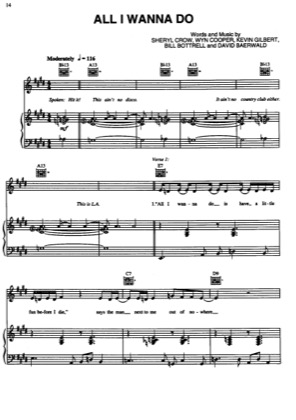 Thumbnail of first page of All I Wanna Do piano sheet music PDF by Sheryl Crow.
