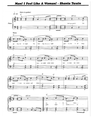 Thumbnail of first page of Man I Feel Like A Woman piano sheet music PDF by Shania Twain.